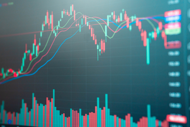 Market's move